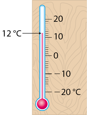 Ilustração: Termômetro. De cima para baixo, as marcações são 20, 10, 0, menos 10 e menos 20. O termômetro tem o símbolo que indica grau Celsius. Há uma seta na marca de 12 graus Celsius.