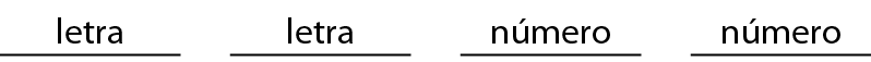 Esquema: da esquerda para a direita, traço horizontal com a palavra letra acima. À direita, traço horizontal com a palavra letra acima. À direita, traço horizontal com a palavra número acima. À direita, traço horizontal com a palavra número acima.