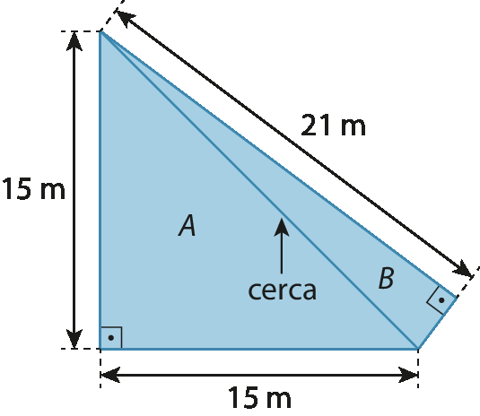 Figura geométrica. Dois triângulos retângulos A e B com um lado em comum, que é a hipotenusa de cada um. O triângulo A tem catetos de medida de comprimento 15 metros cada e o triângulo B tem o cateto maior de medida de comprimento 21 metros. Seta preta indicando que a hipotenusa é a cerca do terreno.