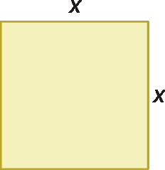 Figura geométrica. Quadrado amarelo com medida do lado x. Legenda ao lado: medida da área do quadrado: x elevado a 2.