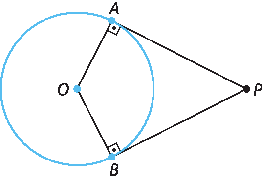 Figura geométrica. Circunferência azul com centro O. Pontos A e B pertencentes a circunferência e ponto P externo a ela. Estão traçados os segmentos OA, OB, PA e PB compondo um quadrilátero de  forma que OA e OB são raios da circunferência e PA e PB são tangentes a circunferência.