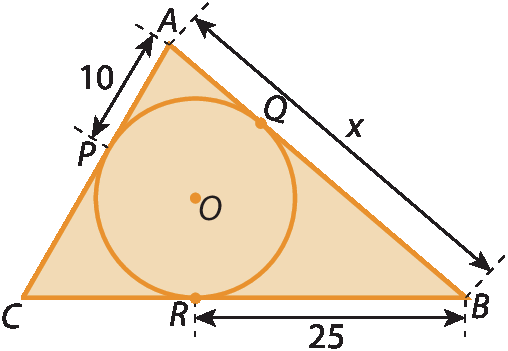 Ilustração. Triângulo ABC alaranjado com uma circunferência na região interna de forma que é tangente ao lado AC no ponto P; ao lado AB no ponto Q e ao lado BC no ponto R. Cota acima do lado AB indicando medida de comprimento x. Cota acima do segmento AP indicando medida 10. Cota abaixo do segmento RB indicando medida de comprimento 25.