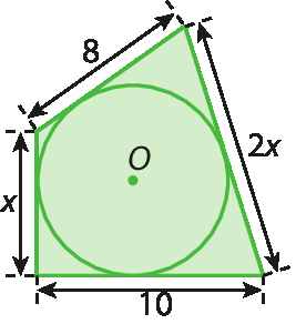 Figura geométrica. Quadrilátero circunscrito a uma circunferência. Cotas em cada lado indicando as medidas: 2x, 10, x e 8.