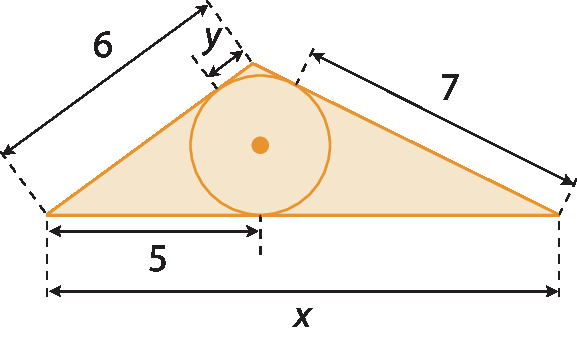 Figura geométrica. Triângulo alaranjado com uma circunferência inscrita. Cota indicando que um dos lados do triângulo mede x e o segmento entre o vértice e o ponto de tangência desse lado mede 5. Cota indicando que o outro lado do triângulo mede 6 e o segmento entre o vértice e o ponto de tangência desse lado mede y. Cota indicando que o segmento entre o outro vértice e o outro ponto de tangência mede 7.