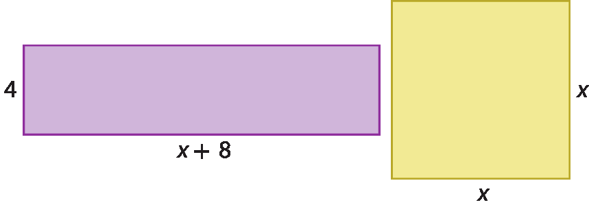 Figura geométrica. Retângulo roxo, com medida do comprimento x mais 8 e  medida do comprimento da largura 4. Figura geométrica. Quadrado amarelo, com medida de comprimento x.