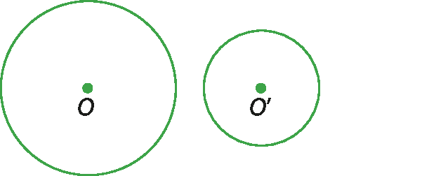 Ilustração. Circunferência de centro O e circunferência de centro O linha, A medida da distância entre O e O linha é maior que a soma das medidas de comprimento dos seus raios.