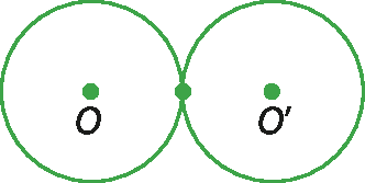 Ilustração. Circunferência de centro O e circunferência de centro O linha, A medida da distância entre O e O linha é igual à soma das medidas de comprimento dos seus raios.