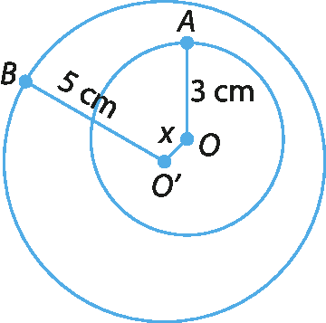 Figura geométrica. Circunferência de centro O  e raio OA, interna à circunferência de centro O linha e raio O linha B. A medida do segmento AO é 3 centímetros. A medida do segmento BO linha é 5 centímetros. A medida do segmento OO linha é x.