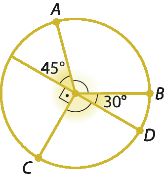 Figura geométrica. Circunferência amarela, os pontos A, B, C e D pertencem a ela. O ângulo central correspondente ao arco BD mede 30 graus. Existem dois ângulos centrais que correspondem ao arco AC: um de 45 graus e outro de 90 graus. Os arcos AB, BD, DC e CA formam a volta completa nessa ordem.