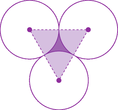 Figura geométrica. 3 circunferências roxas tangentes entre si. 3 linhas tracejadas ligando os três centros formando um triângulo roxo.