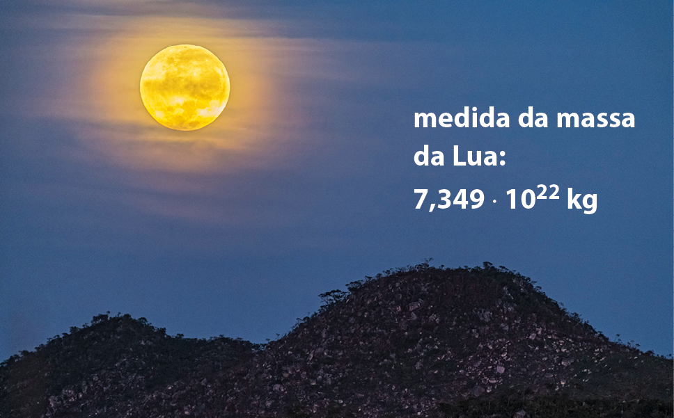 Fotografia. Montanhas na cor preta. Ao fundo, céu com lua cheia amarela e iluminada. Ao lado, texto em branco: medida da massa da Lua: 7 vírgula 349 vezes 10 elevado a 22 quilogramas.