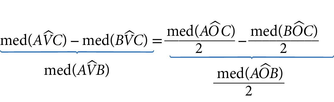 Esquema. Medida do ângulo AVC menos medida do ângulo BVC é igual à metade da medida do ângulo AOC menos a metade da medida do ângulo BOC.
Chave abaixo da medida do ângulo AVC menos medida do ângulo BVC indicando medida do ângulo AVB.
Chave abaixo da metade da medida do ângulo AOC menos a metade da medida do ângulo BOC indicando metade da medida do ângulo AOB.