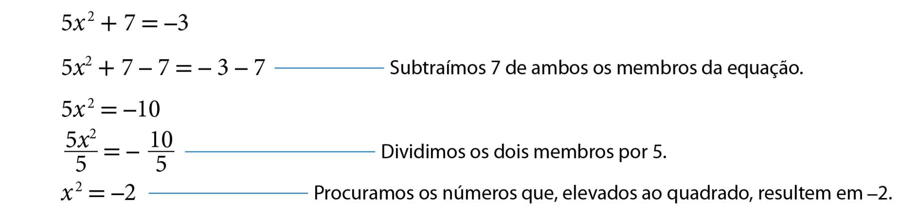 Esquema. 5x ao quadrado mais 7 é igual a menos 3. Abaixo, 5x ao quadrado mais 7 menos 7, é igual a menos 3 menos 7. Fio azul com cota para, subtraímos 7 de ambos os membros da equação. Abaixo, 5x ao quadrado, é igual a menos 10. Abaixo, fração 5x ao quadrado sobre 5, é igual a fração, menos 10 sobre 5. Fio azul com cota para, dividimos os dois membros por 5. Abaixo, x ao quadrado, é igual a menos 2. Fio azul com cota para, procuramos os números que, elevados ao quadrado, resultam em menos 2.