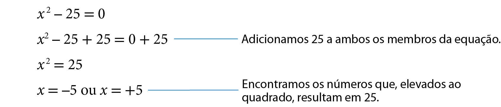 Esquema. x ao quadrado menos 25 é igual a 0. Abaixo, x ao quadrado menos 25 mais 25, é igual a 0 mais 25. Fio azul com cota para, adicionamos 25 a ambos os membros da equação. Abaixo, x ao quadrado, é igual a 25. Abaixo, x, é igual a menos 5 ou x, é igual a mais 5. Fio azul com cota para, encontramos os números que, elevados ao quadrado, resultam em 25.