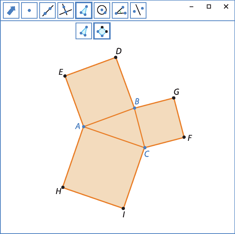 Ilustração. Tela similar a de um software de geometria dinâmica. Na parte superior, há uma barra com diversos botões. Da esquerda para a direita, os botões correspondem às ferramentas: mover, ponto, reta, reta perpendicular, polígono, circunferência, ângulo e reflexão. Abaixo do botão polígono, aparecem da esquerda para a direita os botões que correspondem às seguintes ferramentas: polígono e polígono regular. A ferramenta polígono regular está selecionada. No canto superior direito aparecem os botões minimizar, maximizar e fechar. Na tela estão representados um triângulo retângulo e 3 quadrados de forma que cada quadrado tem um lado em comum com cada um dos lados do triângulo retângulo. Triângulo retângulo tem vértices A, B e C com ângulo reto em B.
Quadrado maior tem vértices A, C, H e I. Quadrado médio tem vértices A, B, D e E. Quadrado menor tem vértices B, C, F e G.