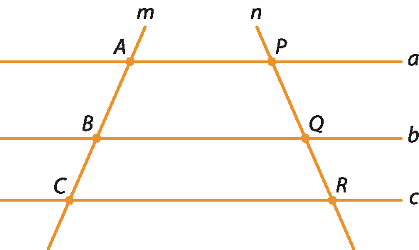 Figura geométrica. Retas paralelas a, b, c cortadas pelas retas transversais m, n. A reta m intersecta as retas a, b, c respectivamente nos pontos A, B, C. A reta n intersecta as retas a, b, c respectivamente nos pontos P, Q, R.