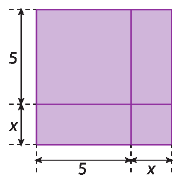 Figura geométrica. Quadrado roxo de lado com medida de comprimento 5 mais x, composto por: 1 quadrado de lado 5, à direita junto a ele 1 retângulo de comprimento x e largura 5, e abaixo do quadrado outro retângulo de comprimento 5 e largura x, e entre os retângulos, no canto inferior direito, 1 quadrado de lado x.