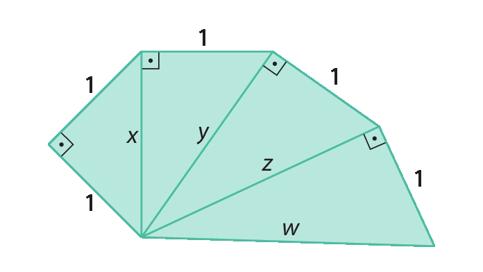 Figura geométrica. Hexágono composto por 4 triângulos retângulos azuis, de forma que a hipotenusa de um é o cateto do outro. O primeiro triângulo, da esquerda para direita, tem catetos com medida 1 e hipotenusa medindo x. O segundo triângulo tem catetos x e 1 e hipotenusa y. O terceiro triângulo tem catetos y e 1 e hipotenusa z. O quarto triângulo tem catetos z e 1 e hipotenusa w.