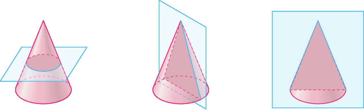 Figura geométrica. Cone vermelho, com secção por um plano azul no meio obtendo um círculo. Figura geométrica. Cone vermelho, com secção por um plano azul no meio, no sentido vertical, obtendo um triângulo. Figura geométrica. Cone vermelho, com secção por um plano azul no meio, no sentido vertical, obtendo um triângulo, com visão frontal.