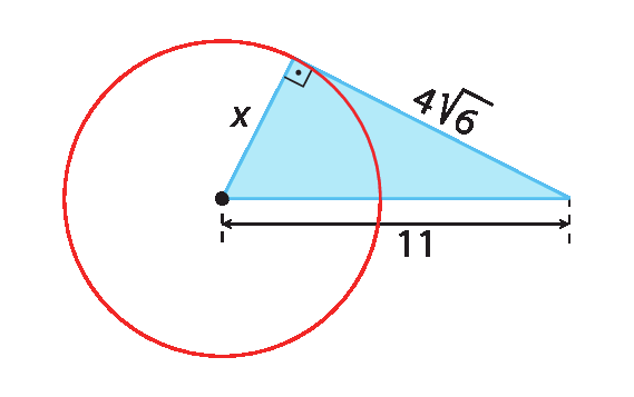 Figura geométrica. Triângulo retângulo azul, com catetos de medida x e 4 raiz quadrada de 6 e hipotenusa 11. Circunferência vermelha de raio x e centro no vértice de encontro dos lados do triângulo que medem x e 11.