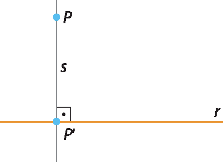 Figura geométrica. Duas retas r e s perpendiculares, de forma que r está na horizontal e s na vertical. O ponto P linha é a intersecção das duas retas e o ponto P pertence à reta s.