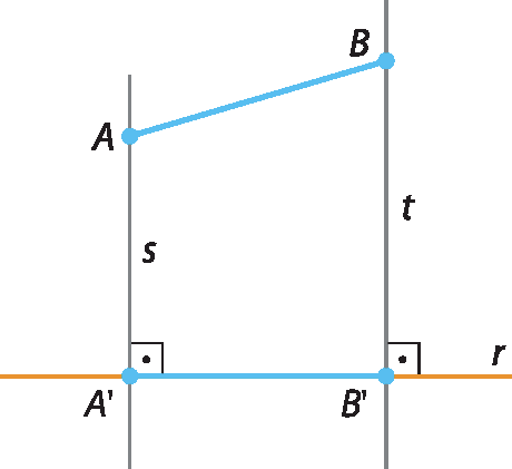 Figura geométrica. Três retas r, s e t sendo que s e t estão na vertical e são paralelas e a reta r está na horizontal. A linha é o ponto de intersecção da reta s com a reta r e B linha é o ponto de intersecção da reta t com a reta r, formando o segmento de reta A linha B linha na reta r. O ponto A pertence à reta s e o ponto B pertence à reta t formando o segmento de reta AB de forma que não é paralelo à reta r.