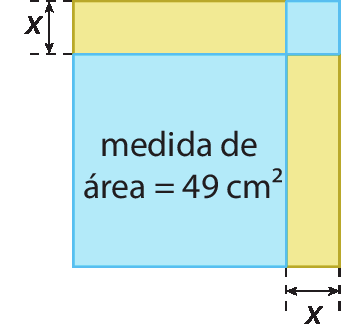 Figura geométrica. Quadrado composto por dois quadrados, um maior e outro menor e dois retângulos de mesma medida: 1 quadrado azul com medida de área 49 centímetros quadrados, à direita, junto a ele 1 retângulo amarelo de medida de comprimento x, e acima do quadrado azul, outro retângulo amarelo de medida de comprimento da largura x, e entre os retângulos amarelos, no canto superior direito, 1 quadrado azul.