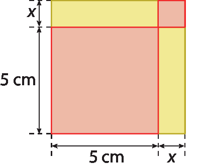 Figura geométrica. Quadrado com medida de comprimento 5 centímetros mais x, composto por: 1 quadrado vermelho com medida de comprimento 5 centímetros, à direita, junto a ele 1 retângulo amarelo de medida de comprimento x, e acima do quadrado vermelho outro retângulo amarelo de medida de comprimento da largura x, e entre os retângulos amarelos, no canto superior direito, 1 quadrado vermelho.