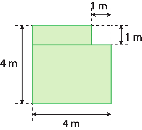 Figura geométrica. Figura que se parece com um quadrado verde, com medida de comprimento 4 metros, faltando pintura no canto superior direito, com linhas tracejadas indicando medidas de comprimento 1 metro e medida de comprimento da largura 1 metro.