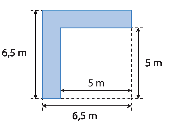 Figura geométrica. Figura que lembra o formato de um quadrado azul com medida de comprimento 6 vírgula 5 metros. Faltando pintura a partir do canto inferior esquerdo com linhas tracejadas indicando que esta parte tem medida de comprimento 5 metros e medida de comprimento da largura 5 metros.