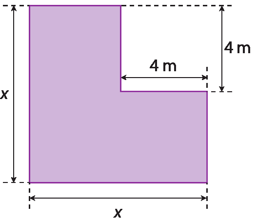 Figura geométrica. Figura que lembra o formato de um quadrado roxo, com medida de comprimento x, faltando pintura no canto superior direito, com linhas tracejadas indicando medidas de comprimento 4 metro e medida de comprimento da largura 4 metro.