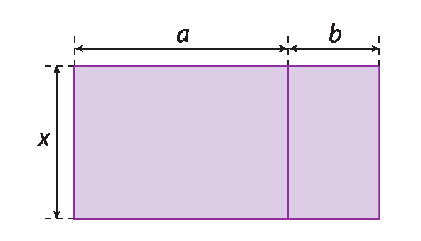 Figura geométrica. Retângulo roxo composto por dois retângulos. 1 retângulo com medida de comprimento a e medida de comprimento da largura x, junto a ele, à direita, o outro retângulo com medida de comprimento b.