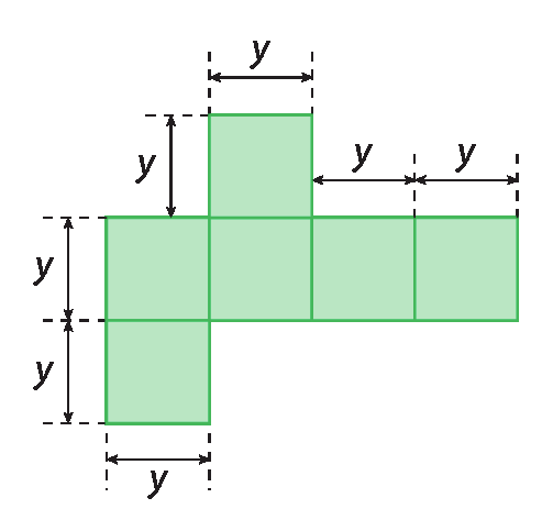 Figura geométrica. Figura composta por 6 quadrados verdes, quatro deles enfileirados da esquerda para a direita, um quadrado acima do segundo quadrado da fileira, e outro abaixo do primeiro quadrado da fileira, todos os quadrados com a medida de comprimento y.
