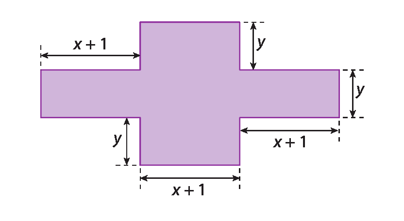 Figura geométrica. Figura roxa que lembra o formato de uma cruz. Todos os segmentos que estão na horizontal formando a cruz tem medida de comprimento x mais 1 e todos os segmentos na vertical tem medida de comprimento y.