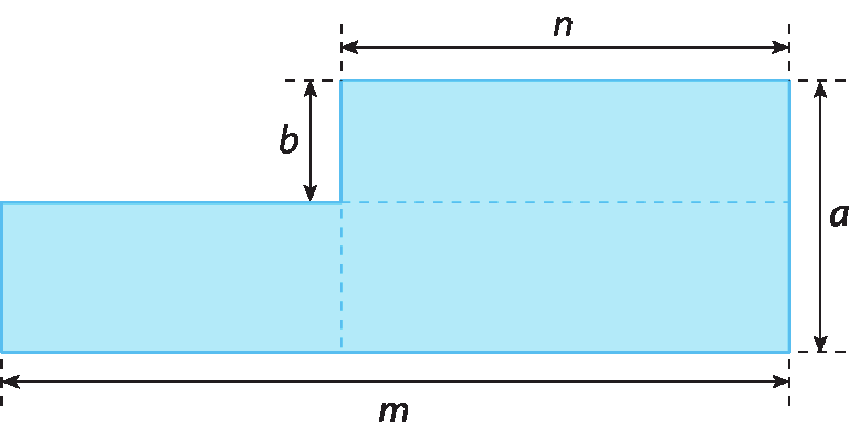 Figura geométrica. Figura composta por 2 retângulos azuis, um maior e outro menor. O retângulo maior tem a medida de comprimento m e acima dele o retângulo menor, com medida de comprimento n e medida do comprimento da largura b, coincidindo pelo comprimento e na largura à direita, com indicação que a largura dos dois retângulos juntos é a.