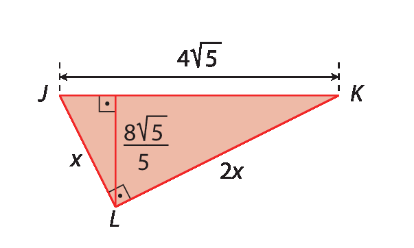 Figura geométrica. Triângulo retângulo JKL, com ângulo reto em L, com hipotenusa JK de medida 4 raiz quadrada de 5, cateto JL de medida x, cateto KL de medida 2 x, e altura relativa à hipotenusa de medida fração com numerador 8 raiz quadrada de 5 e denominador 5.