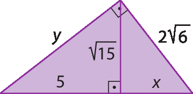 Figura geométrica. Triângulo retângulo  com catetos de medida y e 2 raiz quadrada de 6, e altura relativa à hipotenusa de medida raiz quadrada de 15. Medida da projeção do cateto de medida y sobre a hipotenusa: 5. Medida da projeção do cateto de medida 2 raiz quadrada de 6 sobre a hipotenusa: x.