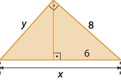 Figura geométrica. Triângulo retângulo  com hipotenusa de medida x, catetos de medida y e 8. Medida da projeção do cateto de medida 8 sobre a hipotenusa: 6.