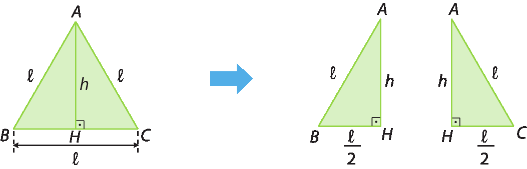 Esquema. Triângulo equilátero ABC com altura relativa ao lado BC traçada determinando o ponto H no lado BC. Os lados tem medida l e a altura tem medida h.
Seta azul para direita indicando a decomposição do triângulo equilátero em 2 triângulos retângulos congruentes de forma que os catetos tem medida h e fração l sobre 2 e a hipotenusa tem medida l.