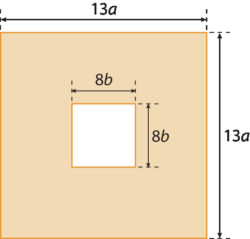 Figura geométrica. Figura laranja que se parece com um quadrado cujo comprimento dos lados é indicado por 13a. No centro da figura, falta uma parte quadrada cujo comprimento dos lados é indicado por 8b.