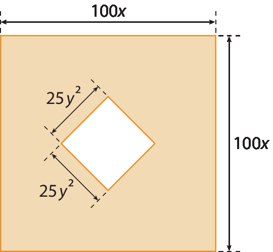 Figura geométrica. Figura laranja que se parece com um quadrado cujo comprimento dos lados é indicado por 100x. No centro da figura, falta uma parte quadrada cujo comprimento dos lados é indicado por 25 vezes y ao quadrado.