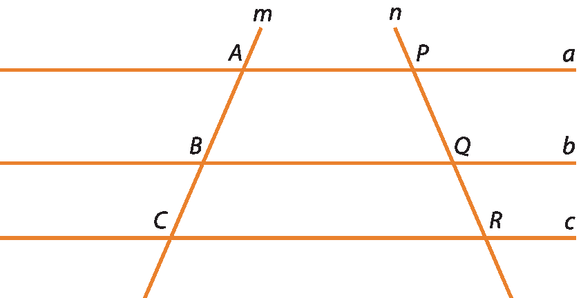 Figura geométrica. Três retas paralelas na horizontal denominadas, de cima para baixo, a, b e c. Duas retas transversais m e n que cortam as três paralelas. Na reta m, os 3 pontos de intersecção, de cima para baixo, são A, B e C. Na reta n, os 3 pontos de intersecção, de cima para baixo, são P, Q e R.