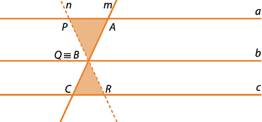 Figura geométrica. Sequência da figura anterior. As retas a, b, c e m na mesma posição e a reta n está tracejada e foi deslizada para a esquerda até o ponto Q coincidir com o ponto B. Os pontos PAB determinam um triângulo e os pontos RCB determinam outro triângulo.