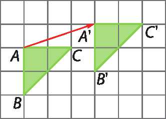 Figura geométrica. Dois triângulos congruentes representados na malha quadriculada. O triângulo A linha B linha C linha está deslocado três unidades para a direita e uma unidade para cima com relação ao triângulo ABC. Seta vermelha do vértice A para o vértice A linha.