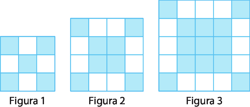 Figura geométrica. Sequência de três quadrados com quadradinhos brancos e azuis. Figura 1: quadrado com 3 linhas, com 3 quadradinhos cada, em azul os quadradinhos dos 4 cantos e 1 quadradinho do centro, os demais brancos. Figura 2: quadrado com 4 linhas, com 4 quadradinhos cada, em azul os quadradinhos dos 4 cantos e 4 quadradinhos do centro, os demais brancos. Figura 3: quadrado com 5 linhas, com 5 quadradinhos cada, em azul os quadradinhos dos 4 cantos e 9 quadradinhos do centro, os demais brancos.