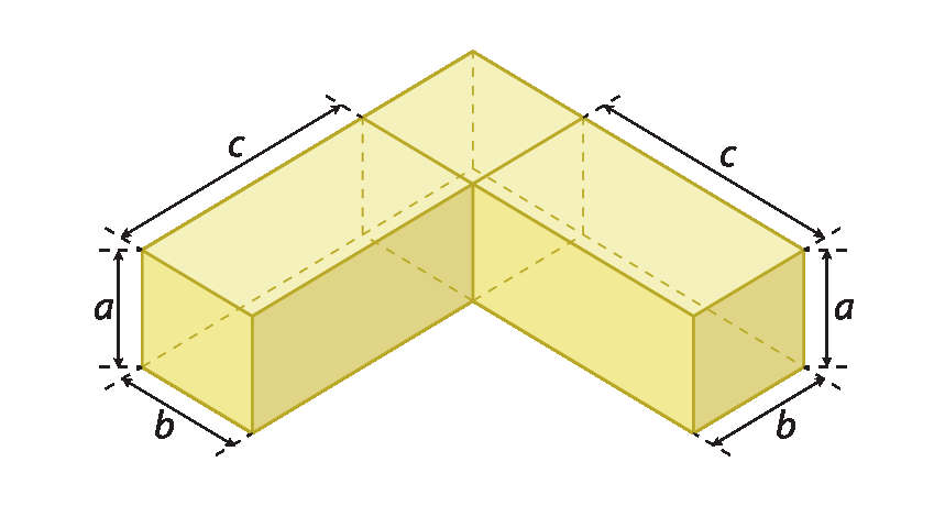 Figura geométrica. 3 blocos retangulares, dispostos no formato que lembra uma letra L maiúscula. O primeiro bloco tem medida de comprimento c, medida de comprimento da largura b e medida da altura a, junto a ele na face com medida de comprimento b, o segundo bloco retangular, junto ao segundo unido pela face e coincidindo com a aresta do primeiro bloco, o terceiro bloco retangular, que é igual ao primeiro, com medida de comprimento c, medida de comprimento da largura b e altura a.