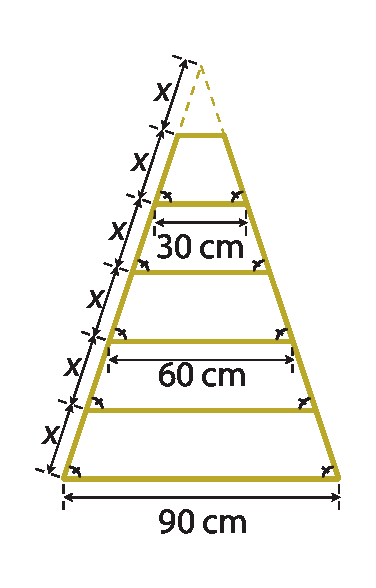 Figura geométrica. Figura que se parece com uma escada de madeira. Seis segmentos paralelos cortados por duas transversais de forma que determinam 6 pontos de encontro com cada uma. A distância entre esses pontos tem medida de comprimento x. Primeiro segmento paralelo debaixo para cima, tem medida de comprimento 90 centímetros, terceiro segmento paralelo tem medida de comprimento 60 centímetros e quinto segmentos paralelo tem medida de comprimento igual a 30 centímetros. O prolongamento das duas transversais é tracejado e se encontram em um único ponto. A medida de comprimento desse prolongamento é x.