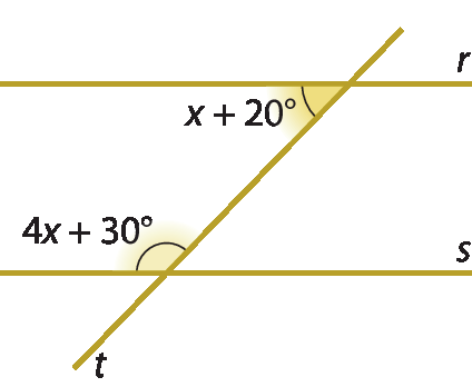 Figura geométrica. Três retas amarelas nomeadas r, s e t. As retas r e s estão na horizontal e são paralelas. A reta t é uma transversal e corta as outras duas, tem um ponto em comum com a reta r e outro ponto em comum com a reta s. No ponto em comum entre as retas r e t, são formados 4 ângulos, sendo um deles destacado com medida x mais 20 graus e está a esquerda da reta t e abaixo da reta r. No ponto em comum entre as retas s e t, são formados 4 ângulos, sendo um deles destacado com medida 4 vezes x mais 30 graus e está a esquerda da reta t e acima da reta s.