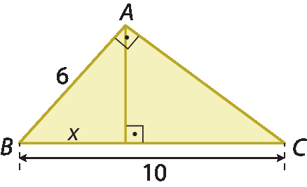 Figura geométrica. Triângulo retângulo ABC, com ângulo reto em A, Com hipotenusa BC de medida 10; cateto AB de medida 6, com  projeção de medida x.