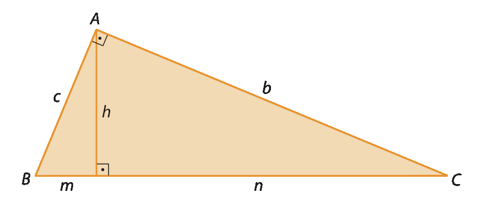 Figura geométrica. Triângulo retângulo alaranjado com vértices A, B e C. No vértice A o ângulo é reto, O lado AB mede c, o lado AC mede b, a altura relativa à hipotenusa tem medida h. A projeção do cateto AB tem medida m e a projeção do cateto AC tem medida n.